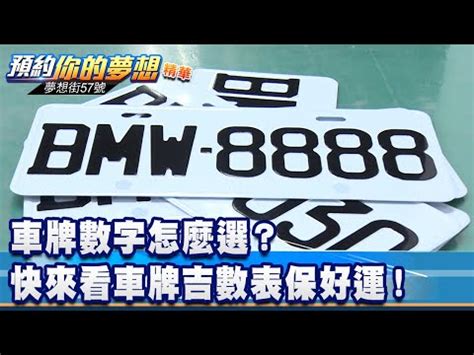 汽車號碼吉凶|「81數理車牌號碼吉凶查詢表」，看看你的「車牌數字」是福還是禍